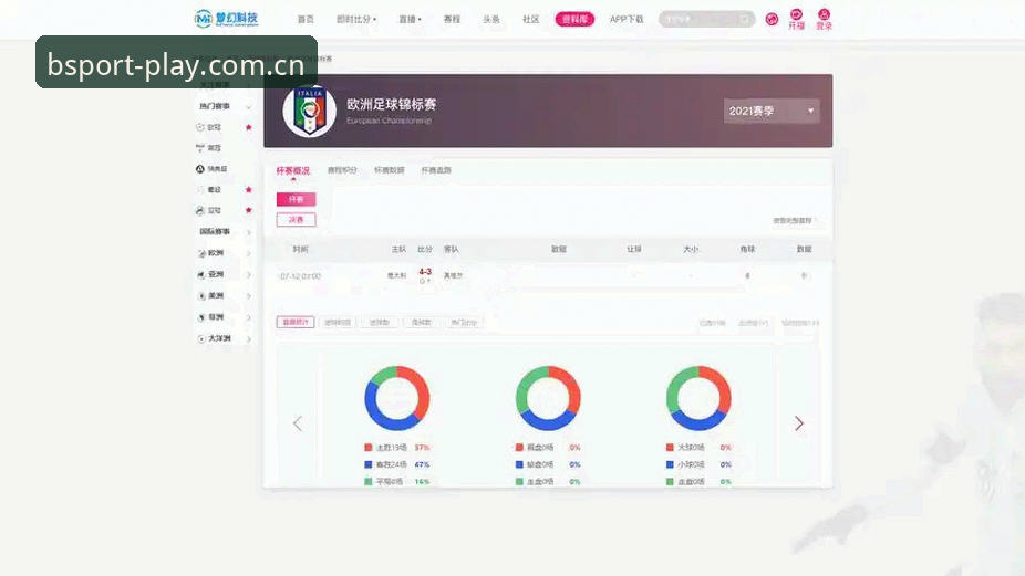 揭秘bsport赛事直播最新版：你不知道的体育平台进化真相