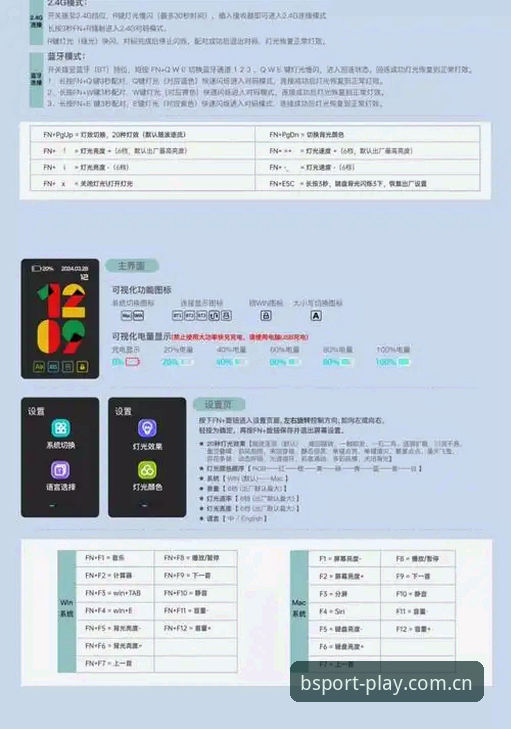 资深用户亲测：bsport登录全攻略与平台实战心得