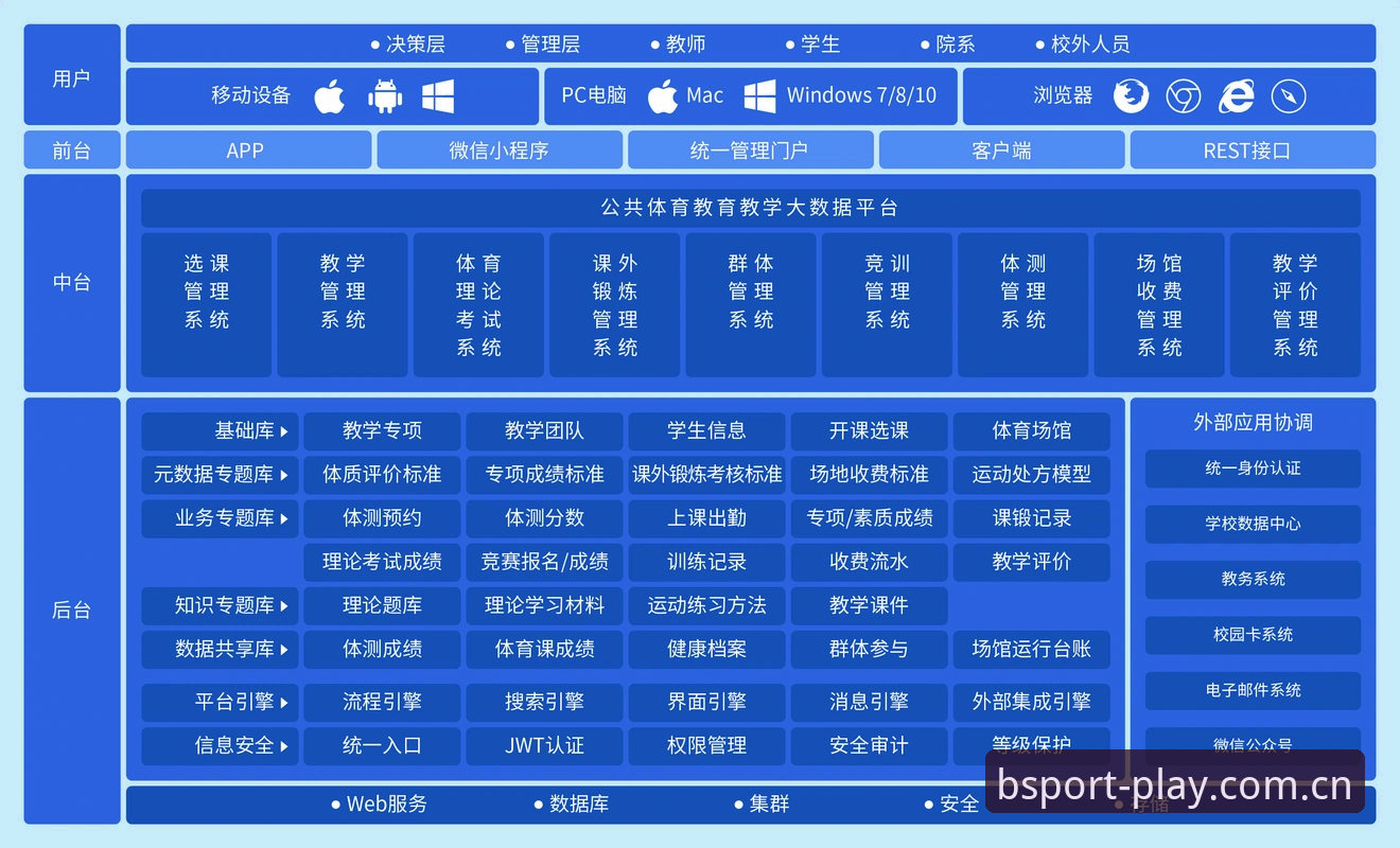bsport体育平台 bsport体育平台功能详解与用户体验分析