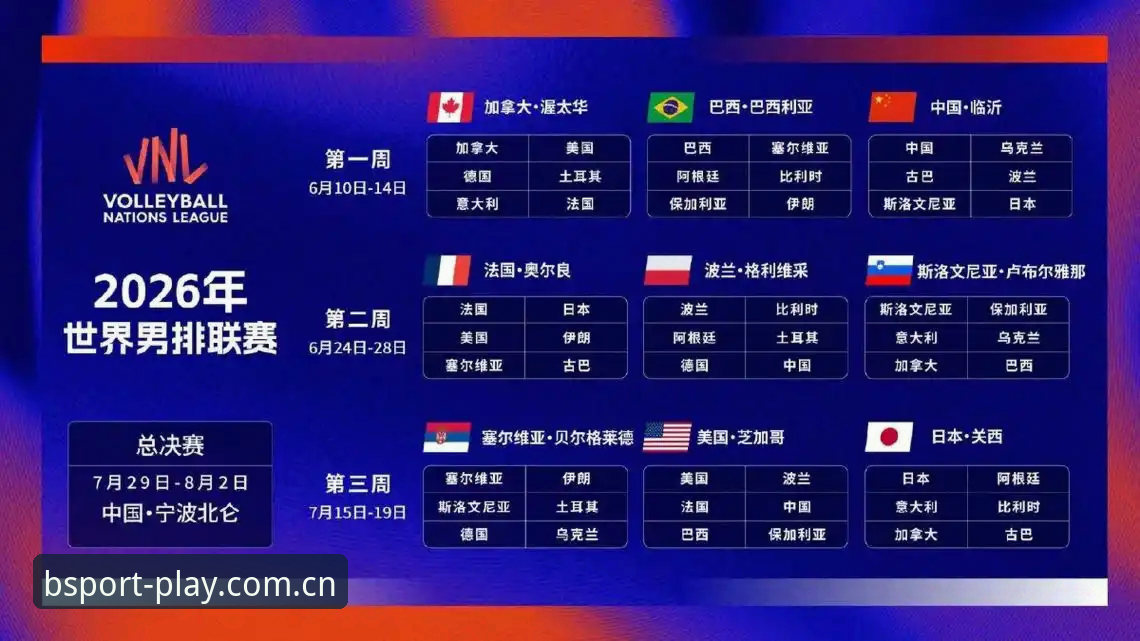2026世界杯观赛困境深度评测：签证战火下的球迷困境与bsport体育服务前瞻