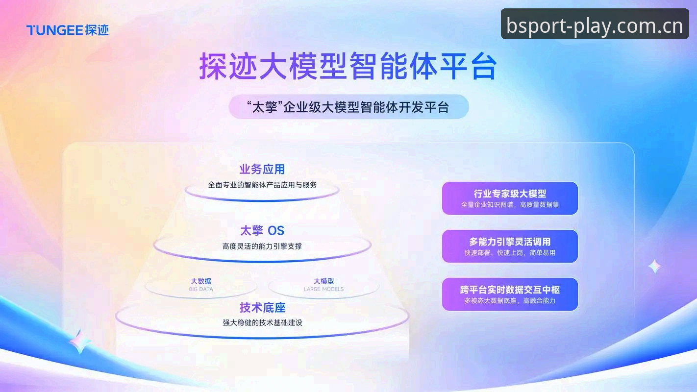 bspo体育官网入口深度分析：体育品牌数字化转型与信赖平台选择