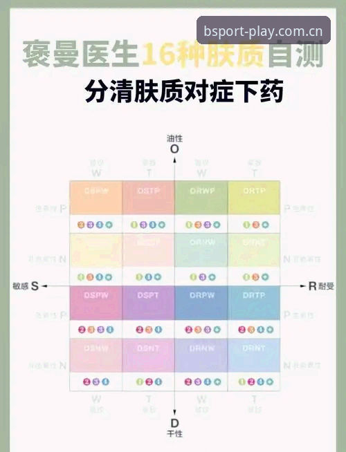 资深用户亲测：bsport体育平台到底安不安全？我的实战经验分享