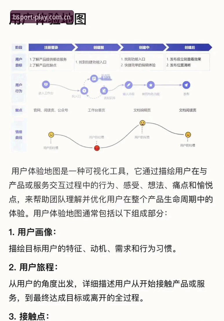 bsport体育平台功能详解与用户体验分析